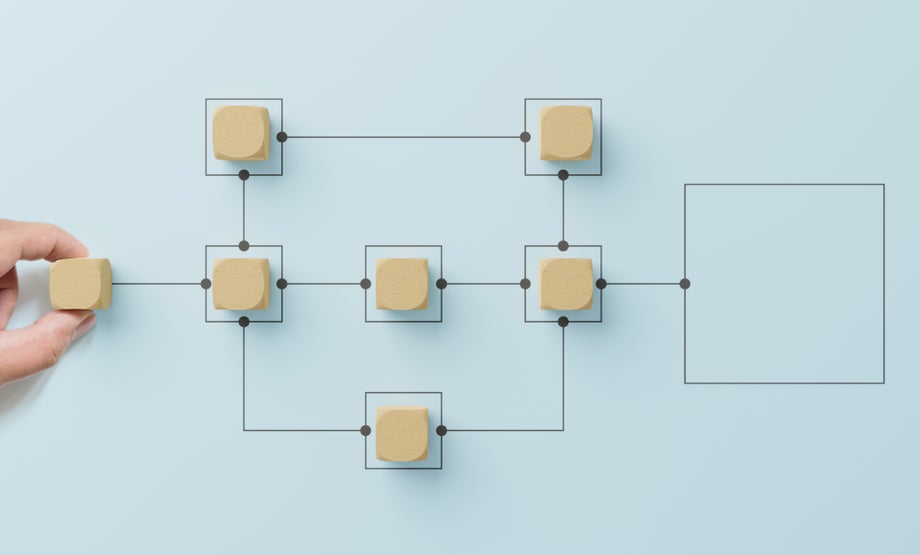 A complex structure with a defined end result to illustrate structured content