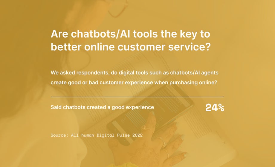 24% of people said chatbots created a good experience 