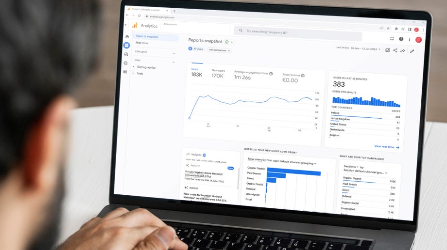 An individual is using Google Analytics on their laptop and different types of graphs and statistics can be seen.