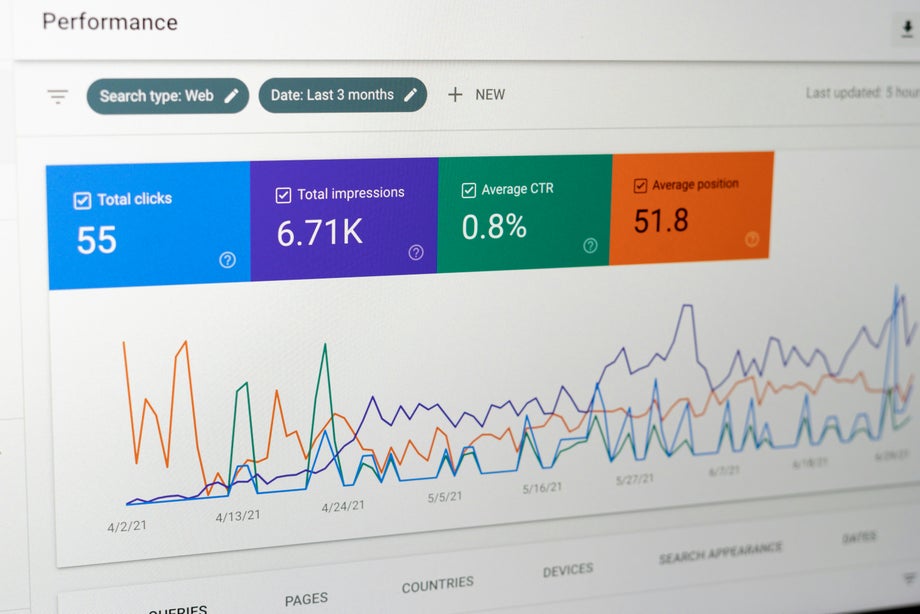 Google Analytics displayed on a computer screen