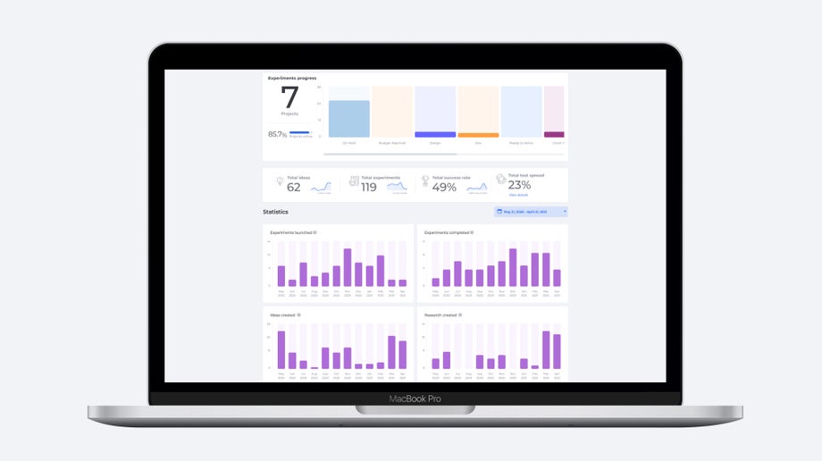 A close up of a laptop screen showing Effective Experiments’ dashboard illustrating graphs and statistics.