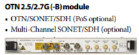 Viavi ONT 2.5_2.7G (-B) module image.png