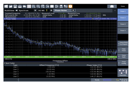 Picture of a Rohde & Schwarz FSW-K40 (1313.1397.07)