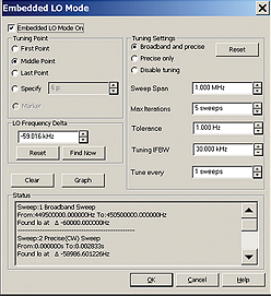 Picture of a Keysight Technologies S93084B