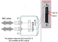 Keysight GPIO-BNC Trigger Adapter image 2.png