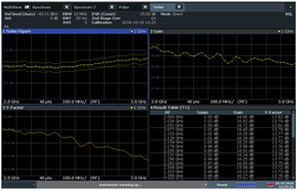 Picture of a Rohde & Schwarz FSW-K30 (1313.1380.07)