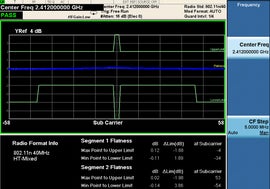 Picture of a Keysight Technologies N9077A