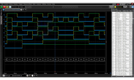 Picture of a Keysight Technologies EXR2MSO