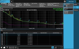 Picture of a Keysight Technologies N9068C