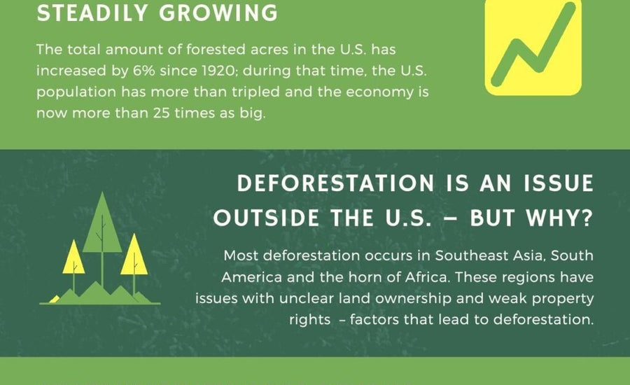 2020-03-TP-Myths-Infographic_PDF-page-001-1-scaled.jpg