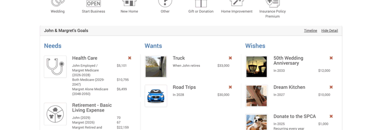 User drags and drops icons for travel planning financial goals