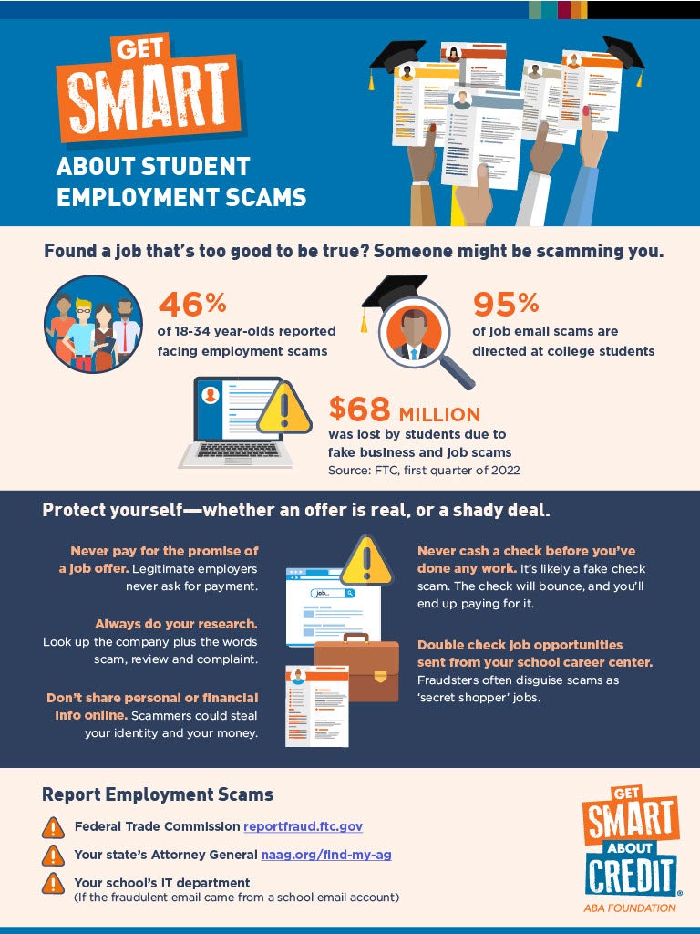 Multiple rows of student employment scam data in infographic